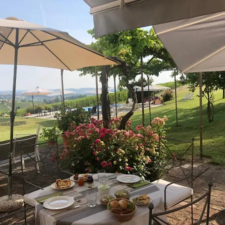 La Casa In Collina Semesteranläggning (resort) Canelli