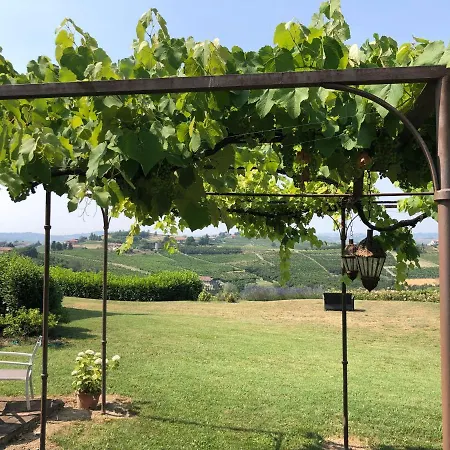 리조트 La Casa In Collina 3*